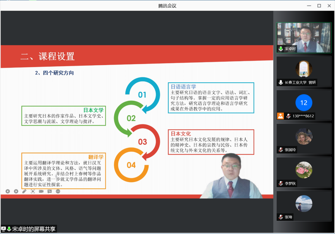图五：宋卓时老师为白城师范学院的师生们介绍bat365日语系硕士培养研究方向